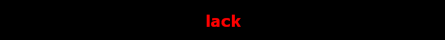 lack